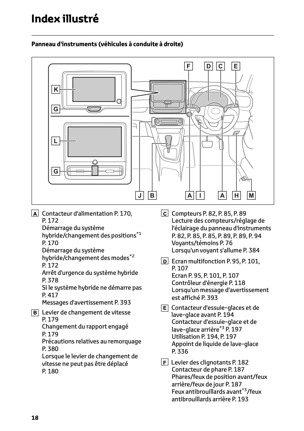 2025 Toyota Yaris Hybrid Owner's Manual | French