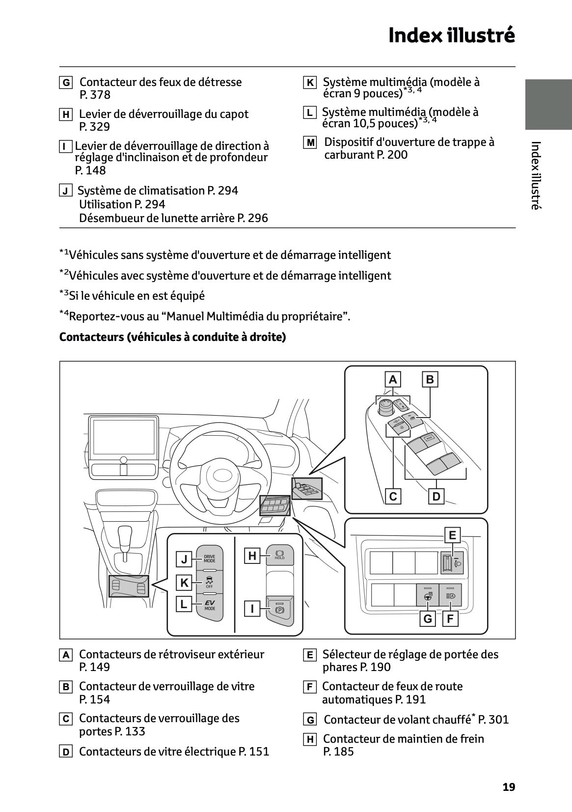 2025 Toyota Yaris Hybrid Owner's Manual | French