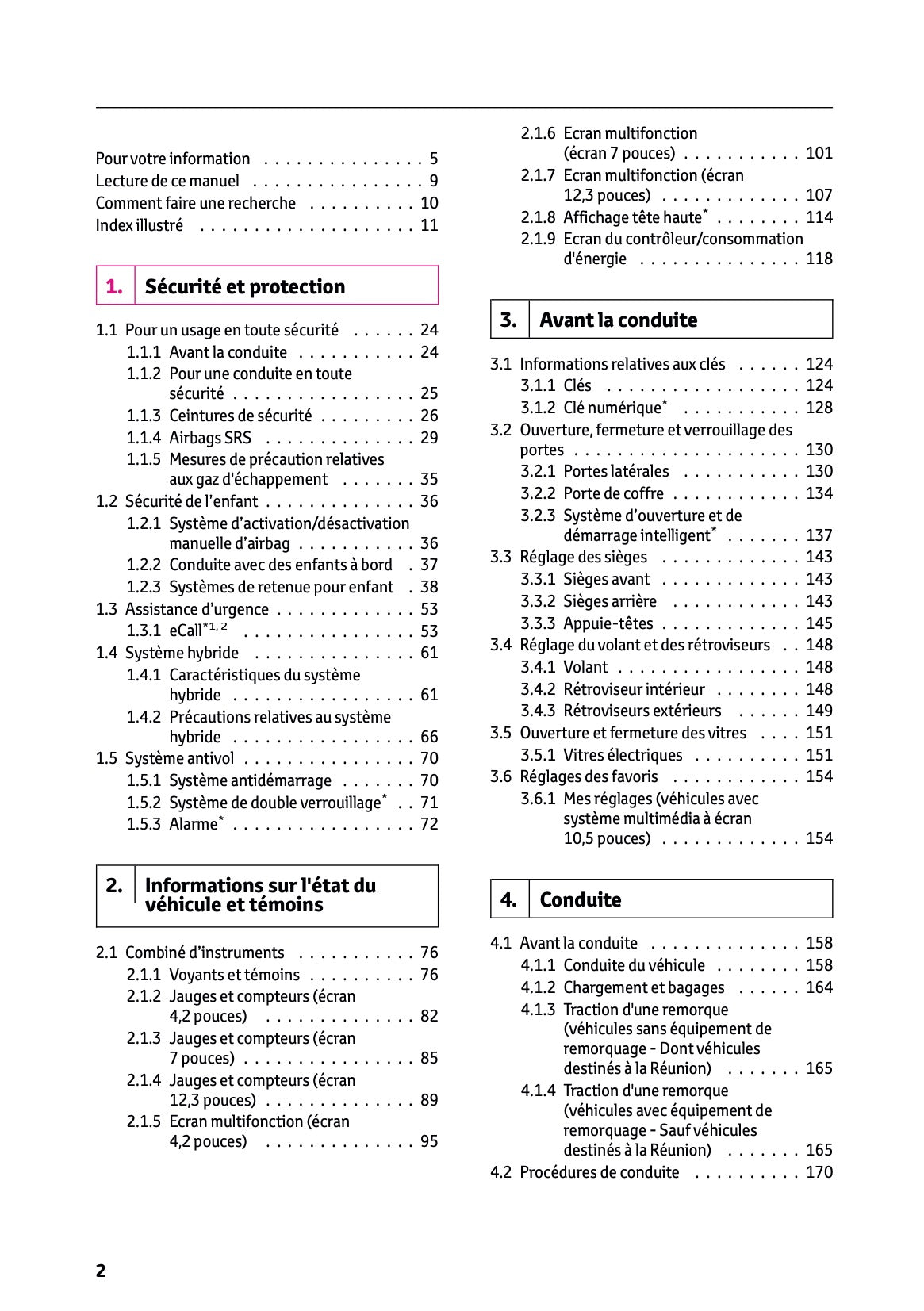 2025 Toyota Yaris Hybrid Owner's Manual | French