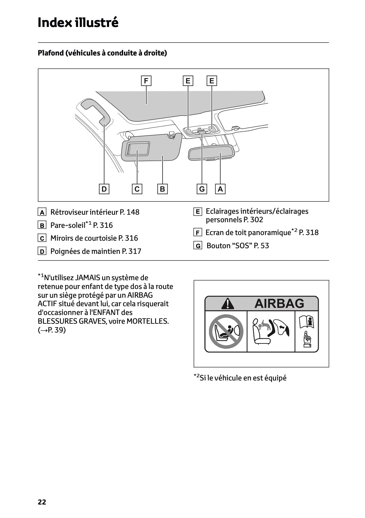 2025 Toyota Yaris Hybrid Owner's Manual | French