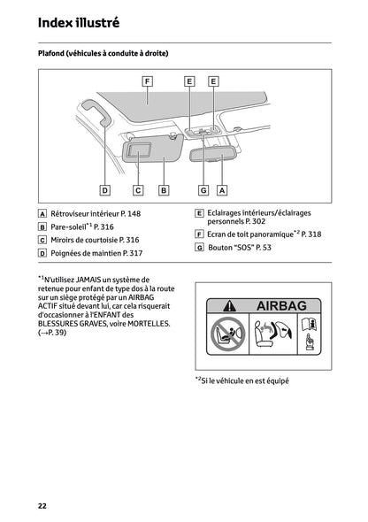 2025 Toyota Yaris Hybrid Owner's Manual | French
