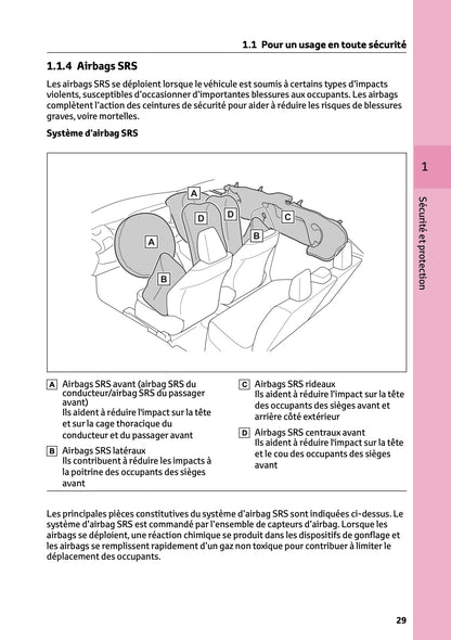 2025 Toyota Yaris Hybrid Owner's Manual | French