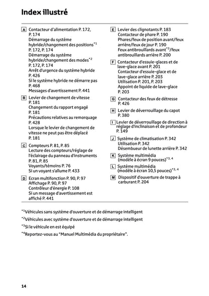 2026 Toyota Yaris Cross Hybrid Owner's Manual | French