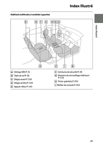2026 Toyota Yaris Cross Hybrid Owner's Manual | French