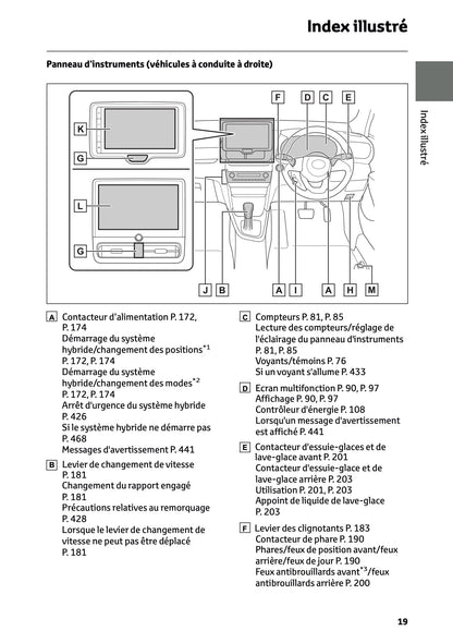 2026 Toyota Yaris Cross Hybrid Owner's Manual | French