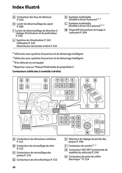 2026 Toyota Yaris Cross Hybrid Owner's Manual | French