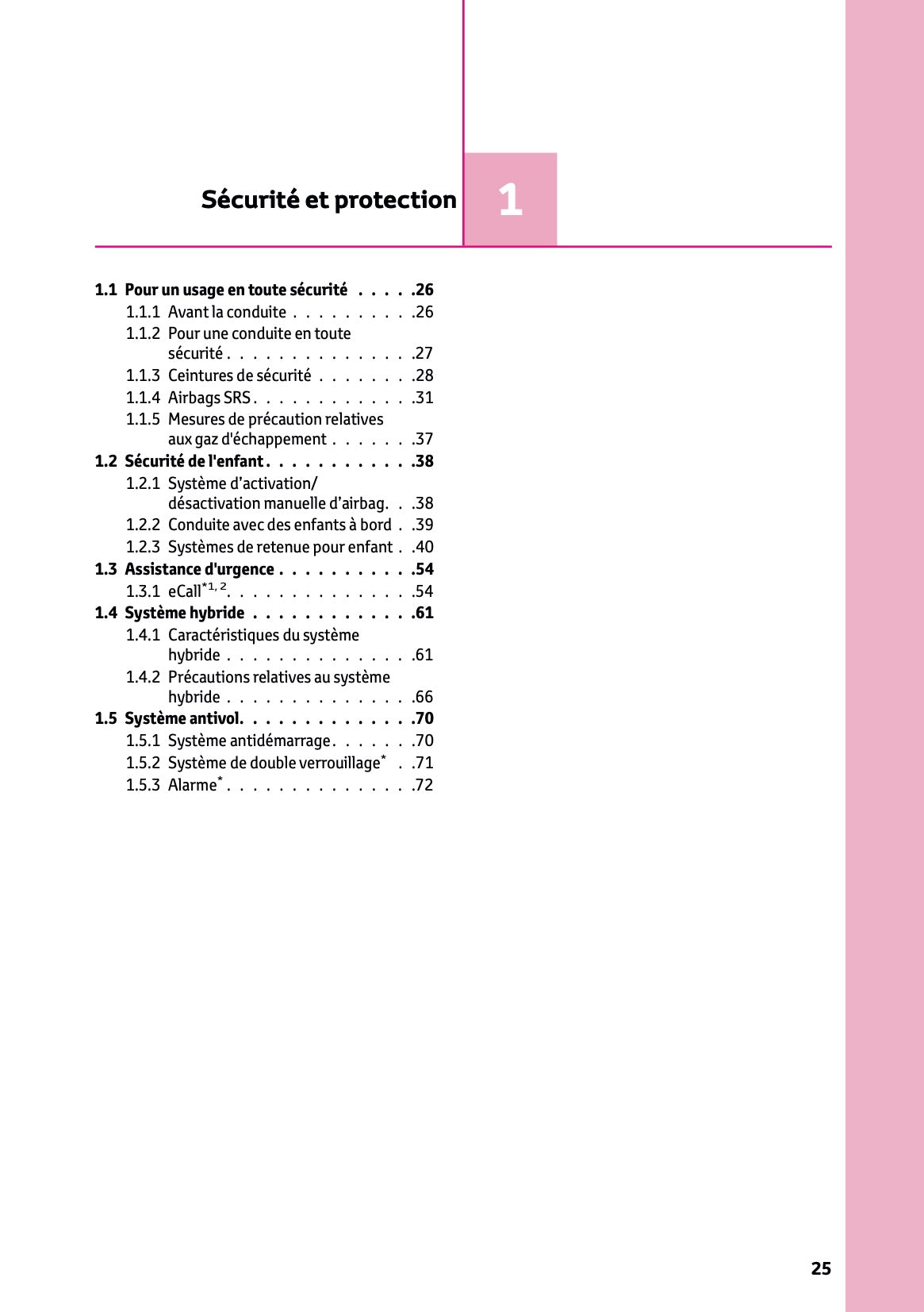 2026 Toyota Yaris Cross Hybrid Owner's Manual | French