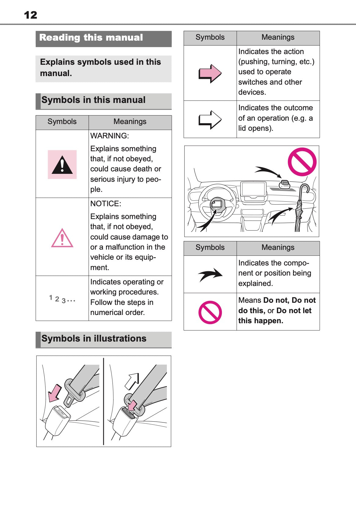 2025 Toyota Yaris Hybrid Owner's Manual | English