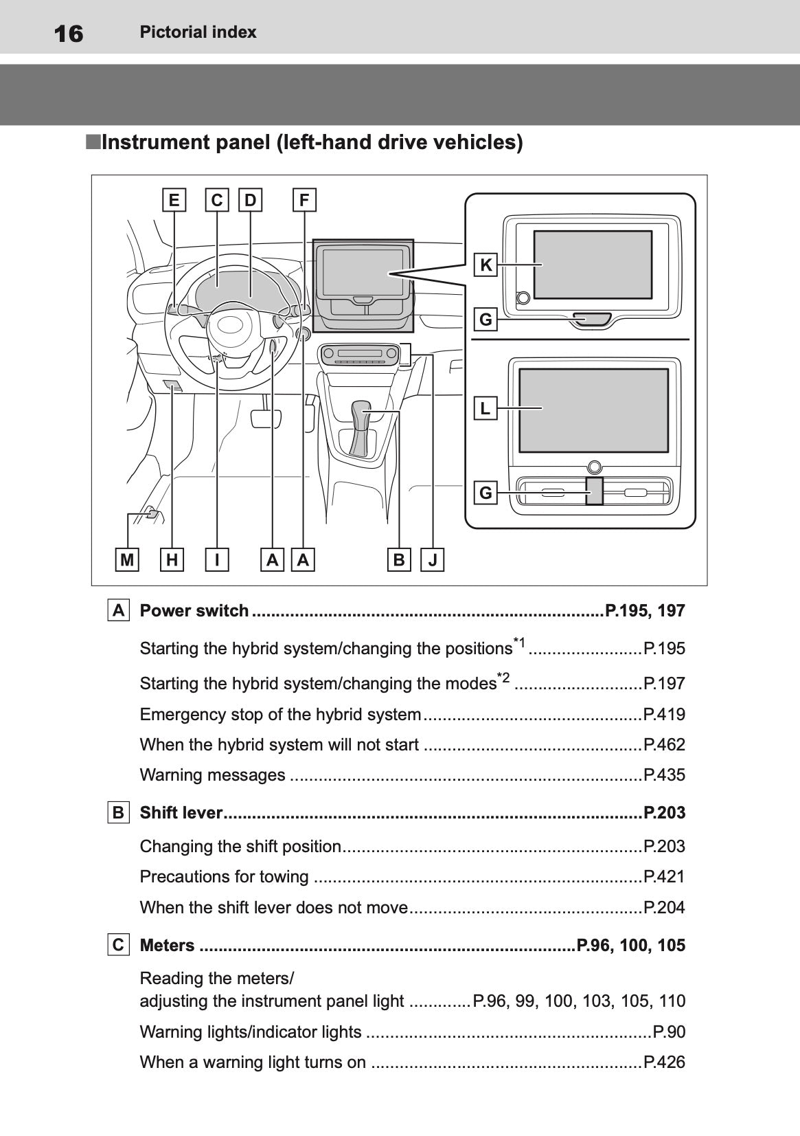 2025 Toyota Yaris Hybrid Owner's Manual | English