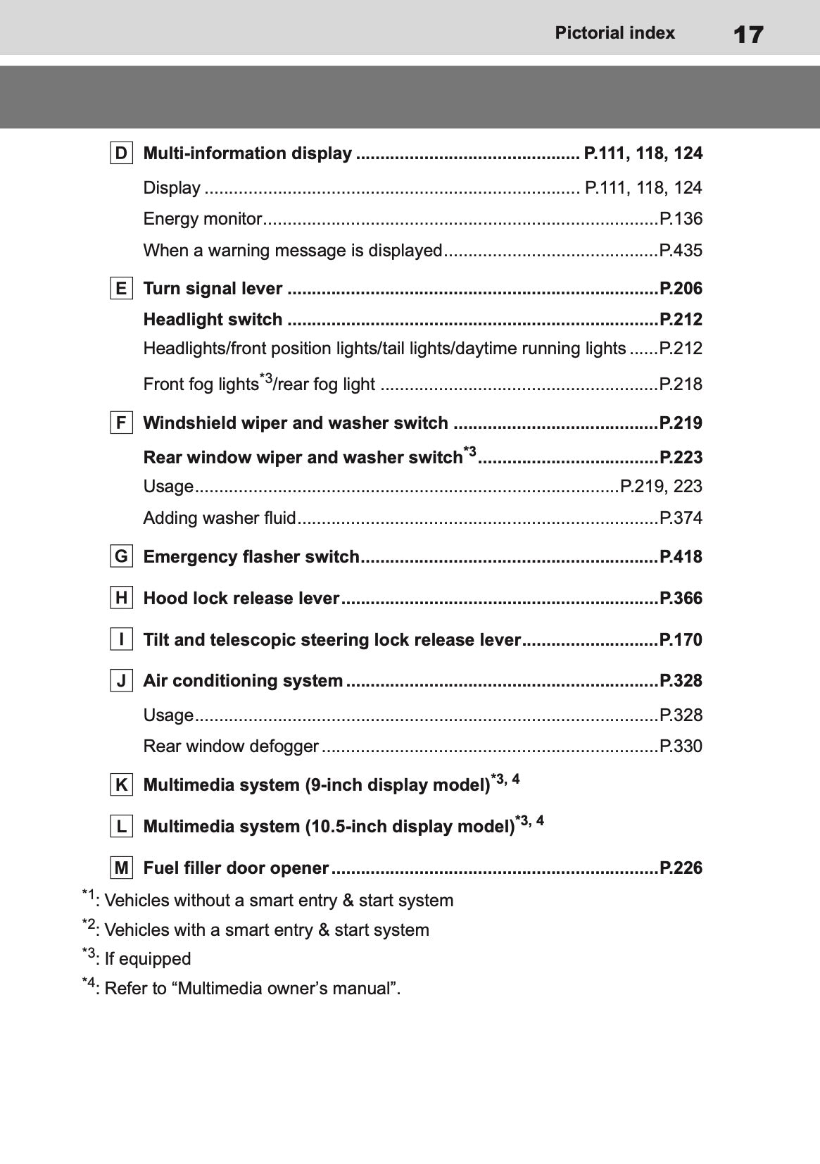 2025 Toyota Yaris Hybrid Owner's Manual | English