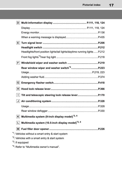 2025 Toyota Yaris Hybrid Owner's Manual | English