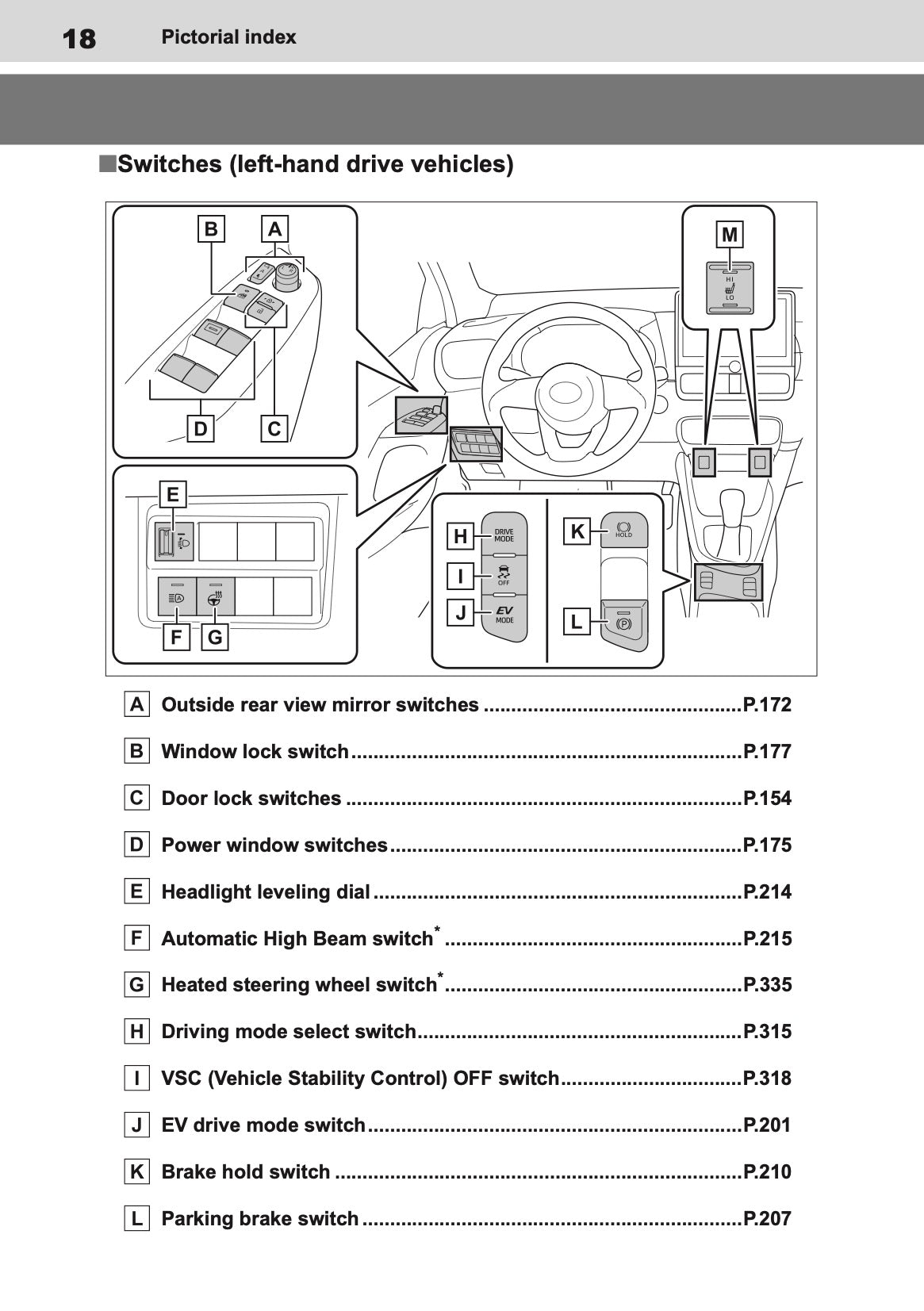 2025 Toyota Yaris Hybrid Owner's Manual | English