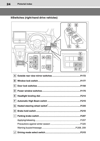 2025 Toyota Yaris Hybrid Owner's Manual | English