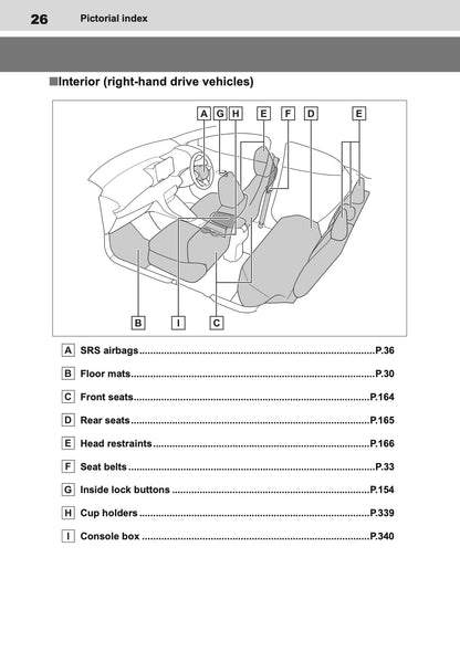 2025 Toyota Yaris Hybrid Owner's Manual | English