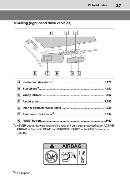 2025 Toyota Yaris Hybrid Owner's Manual | English
