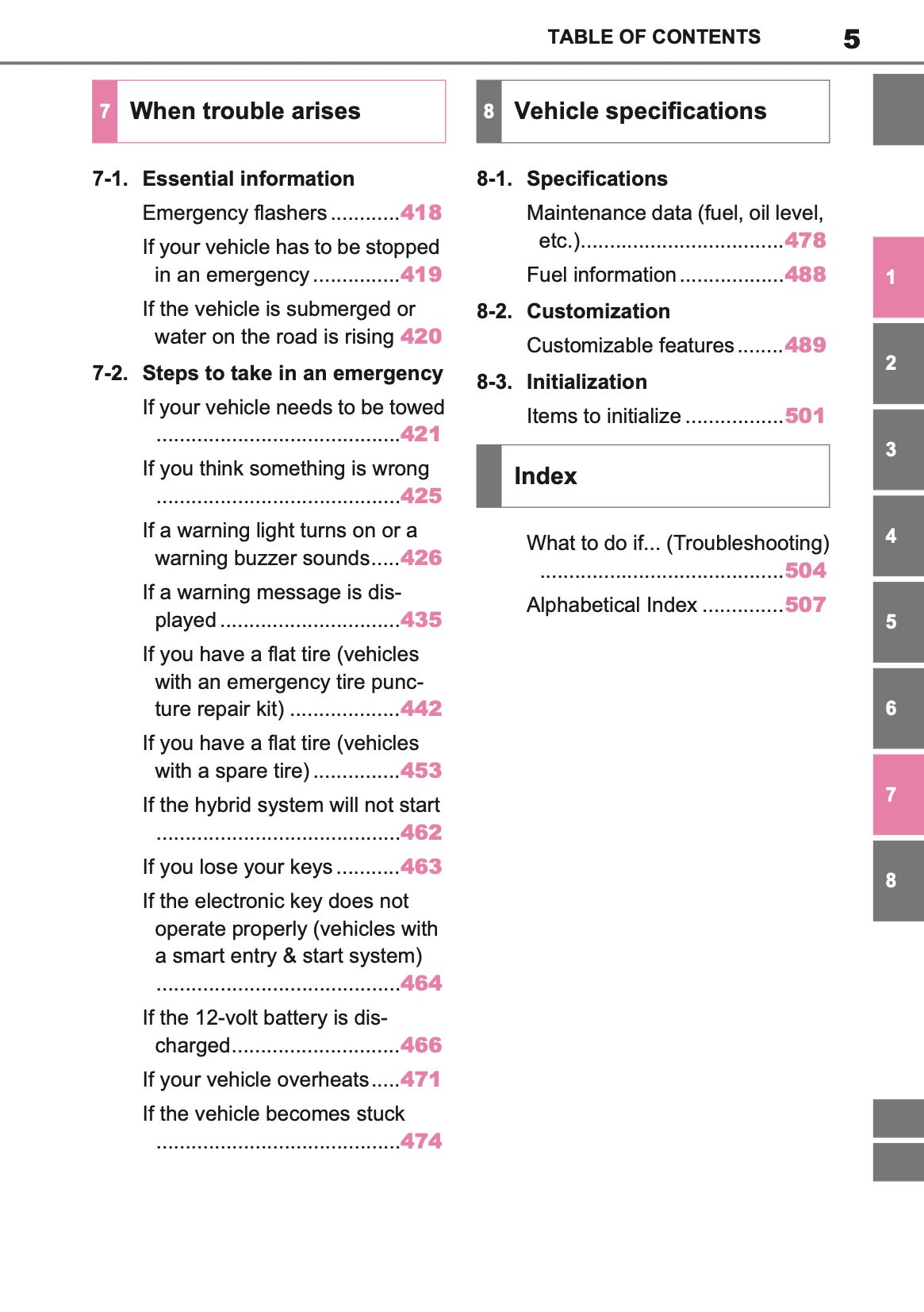 2025 Toyota Yaris Hybrid Owner's Manual | English