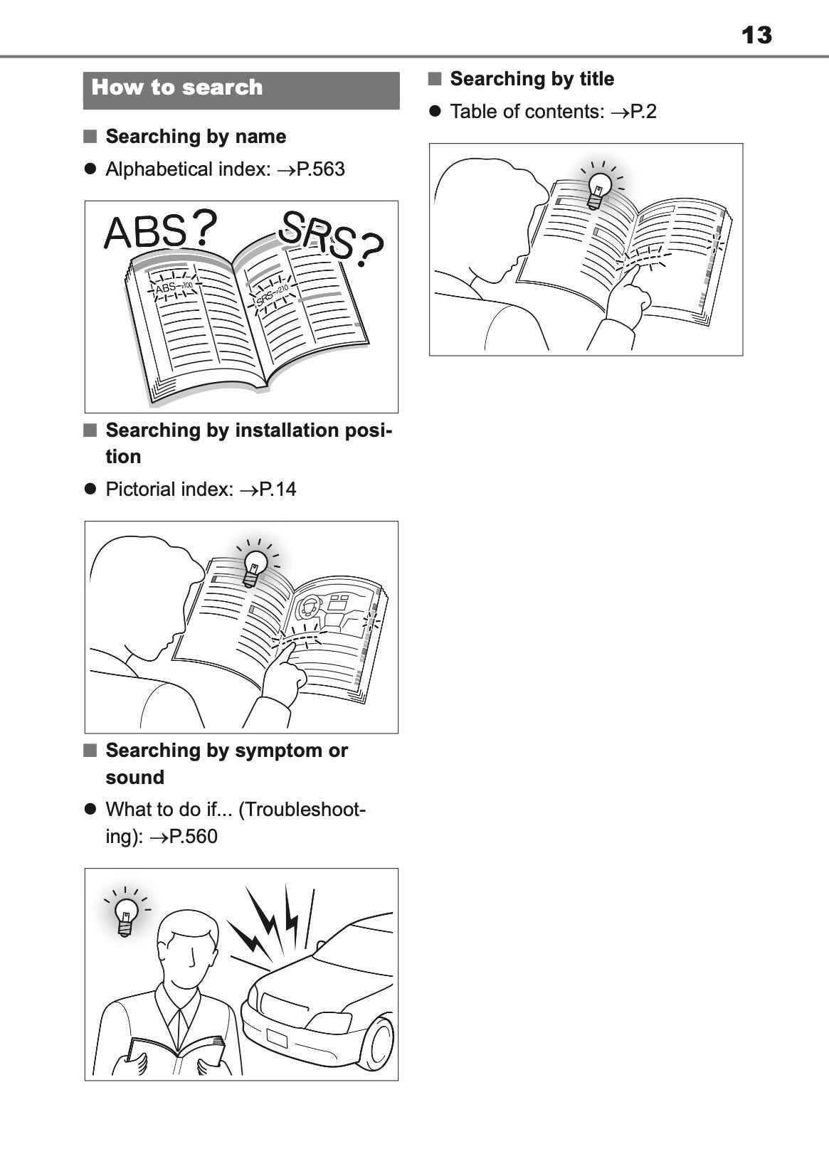 2026 Toyota Yaris Cross Hybrid Owner's Manual | English