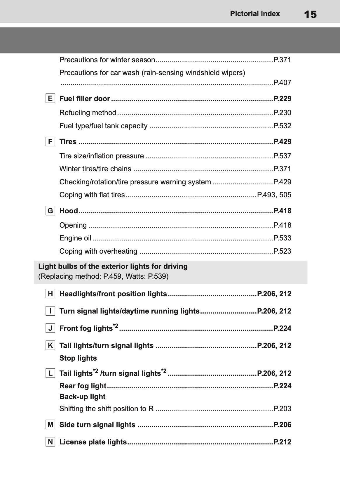 2026 Toyota Yaris Cross Hybrid Owner's Manual | English