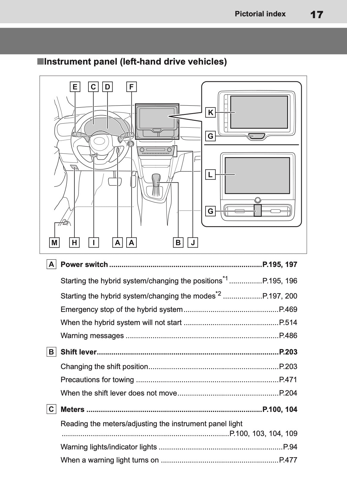 2026 Toyota Yaris Cross Hybrid Owner's Manual | English