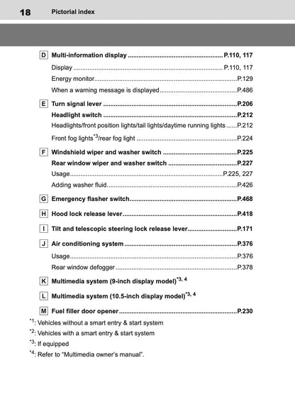 2026 Toyota Yaris Cross Hybrid Owner's Manual | English