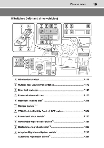 2026 Toyota Yaris Cross Hybrid Owner's Manual | English