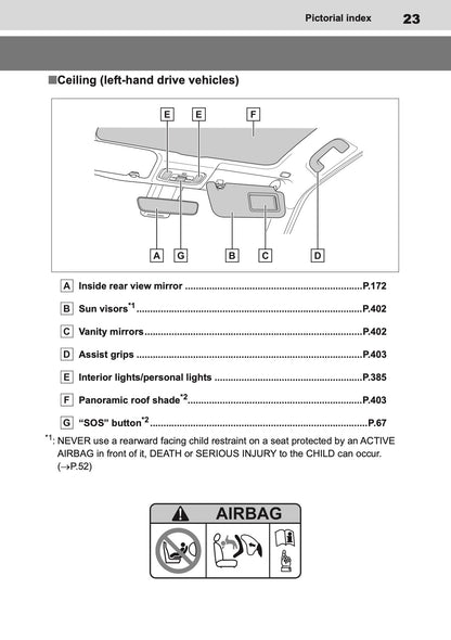 2026 Toyota Yaris Cross Hybrid Owner's Manual | English