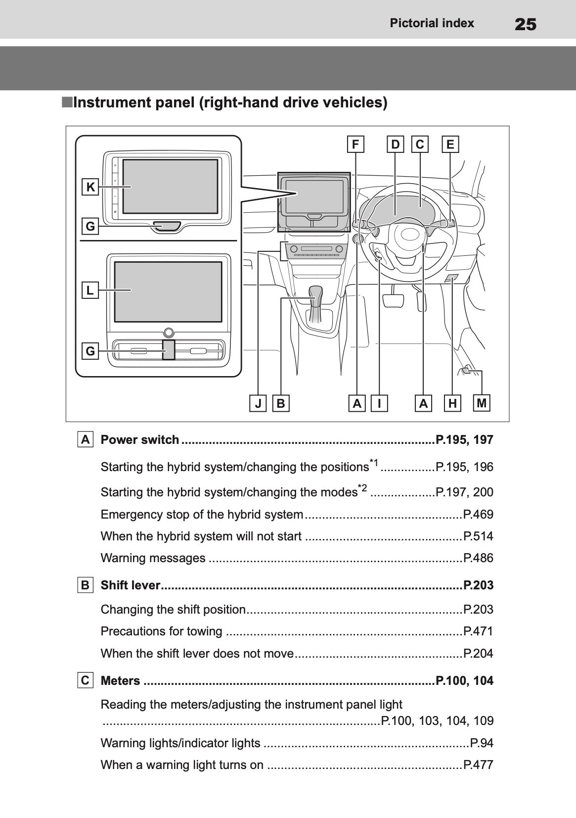 2026 Toyota Yaris Cross Hybrid Owner's Manual | English