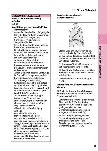 2024 Toyota Yaris Cross Hybrid Owner's Manual | German