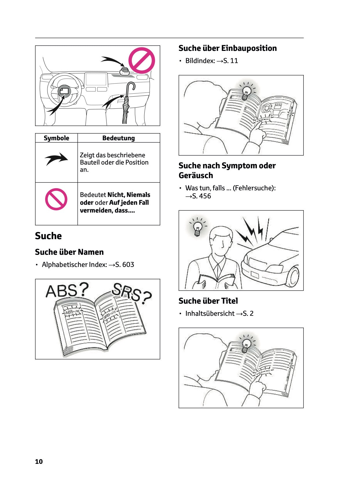 2026 Toyota Yaris Hybrid Owner's Manual | German
