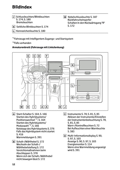 2026 Toyota Yaris Hybrid Owner's Manual | German