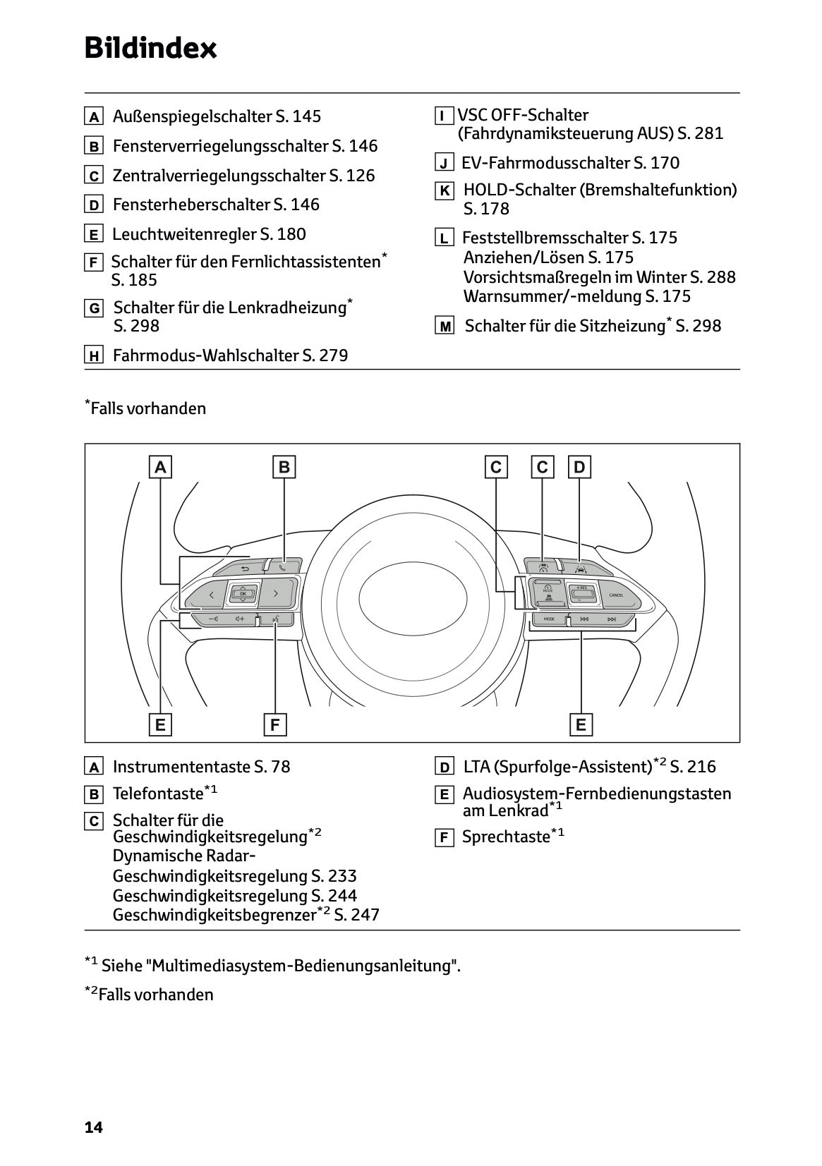 2026 Toyota Yaris Hybrid Owner's Manual | German
