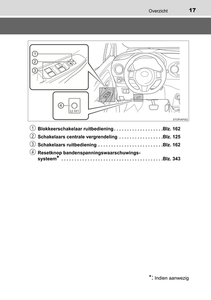 2015-2016 Toyota Yaris Hybrid Manuel du propriétaire | Néerlandais