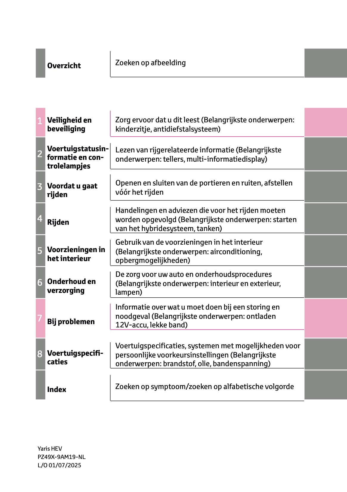 2025-2026 Toyota Yaris Hybrid Gebruikershandleiding | Nederlands