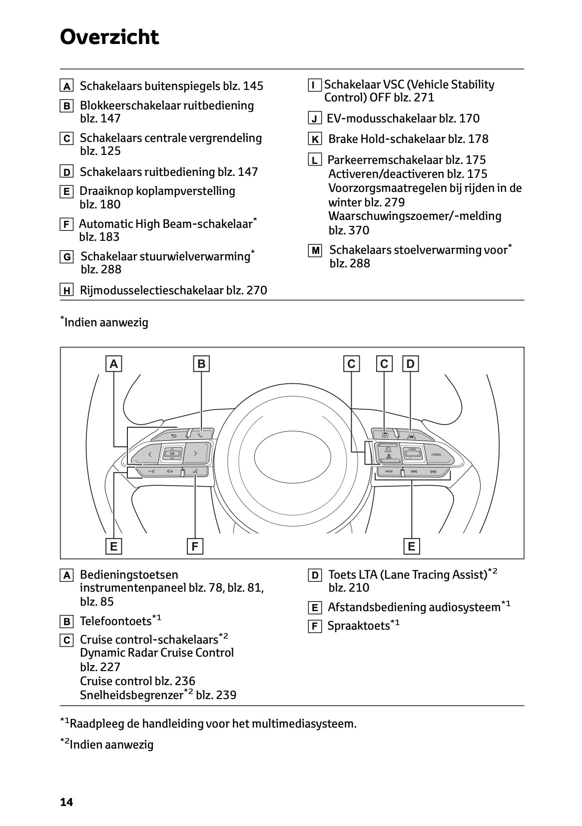 2025-2026 Toyota Yaris Hybrid Gebruikershandleiding | Nederlands