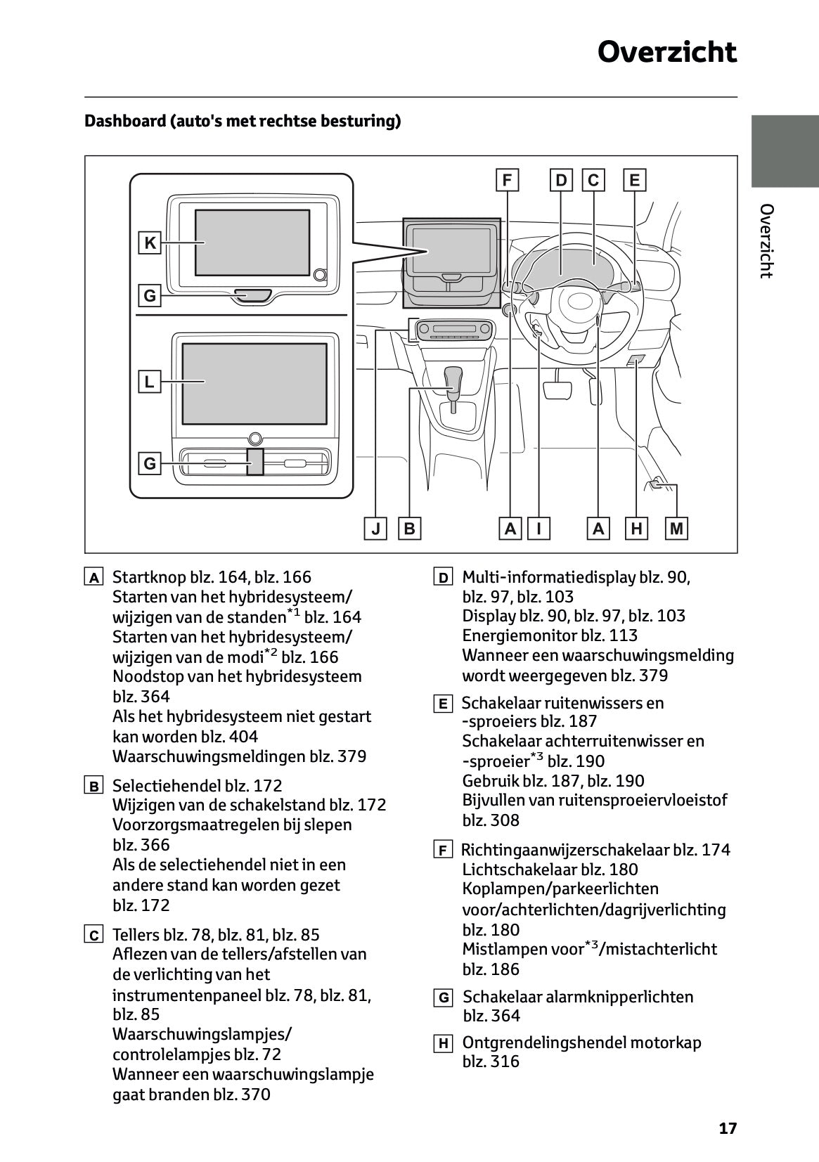 2025-2026 Toyota Yaris Hybrid Gebruikershandleiding | Nederlands