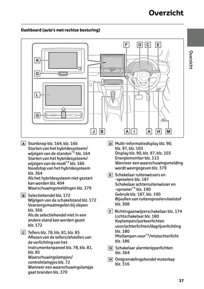 2025-2026 Toyota Yaris Hybrid Gebruikershandleiding | Nederlands