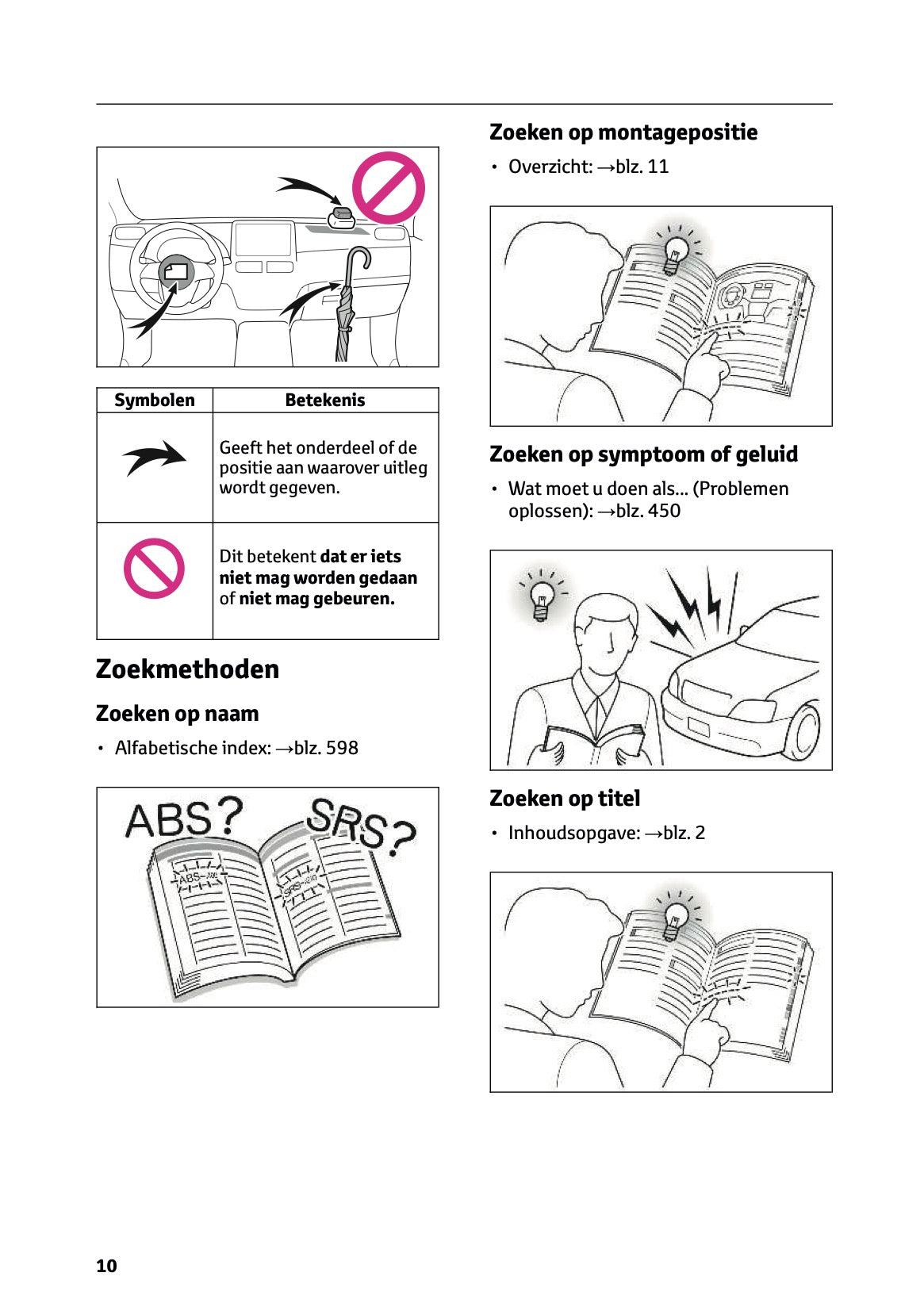 2026 Toyota Yaris Hybrid Owner's Manual | Dutch