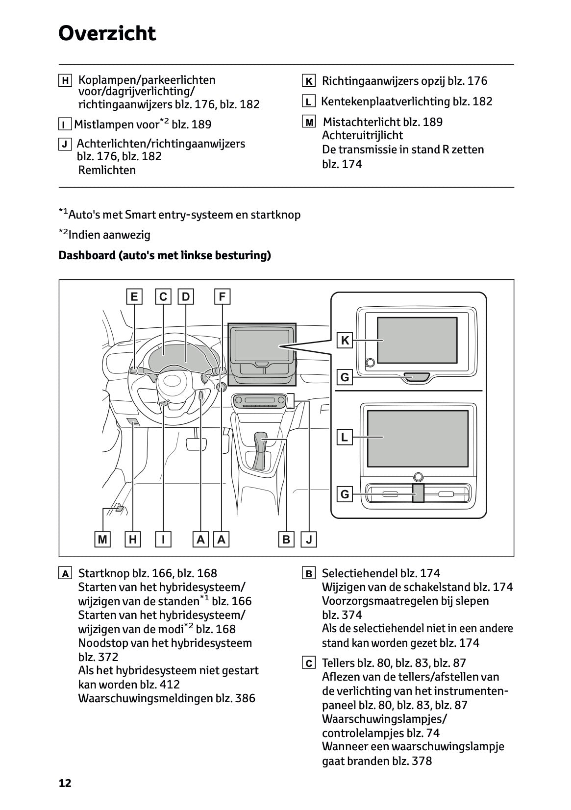 2026 Toyota Yaris Hybrid Owner's Manual | Dutch
