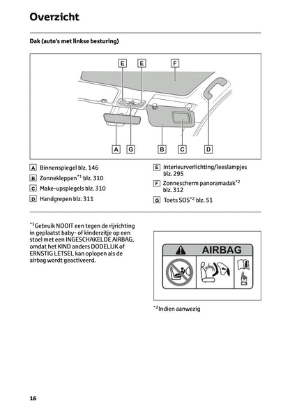 2026 Toyota Yaris Hybrid Owner's Manual | Dutch
