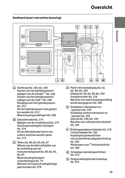2026 Toyota Yaris Hybrid Owner's Manual | Dutch