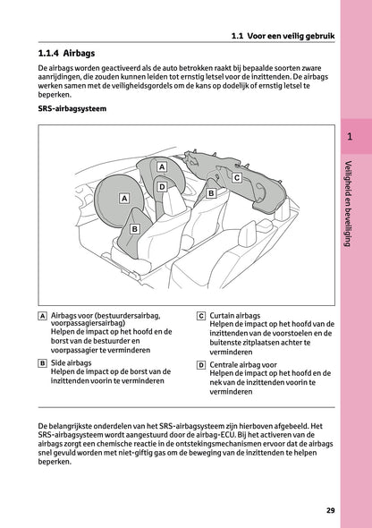 2026 Toyota Yaris Hybrid Owner's Manual | Dutch