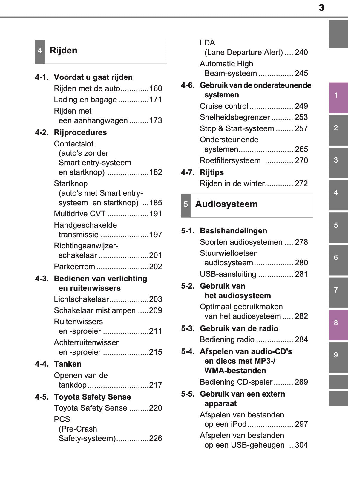 2016-2017 Toyota Yaris Owner's Manual | Dutch