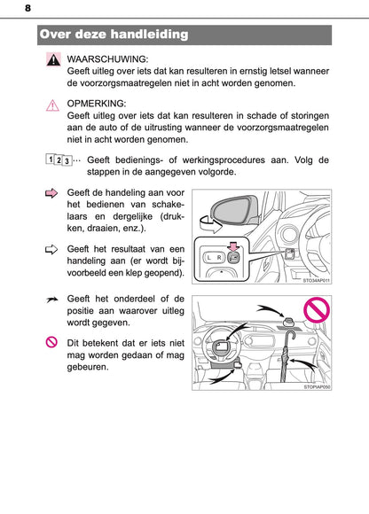 2016-2017 Toyota Yaris Owner's Manual | Dutch