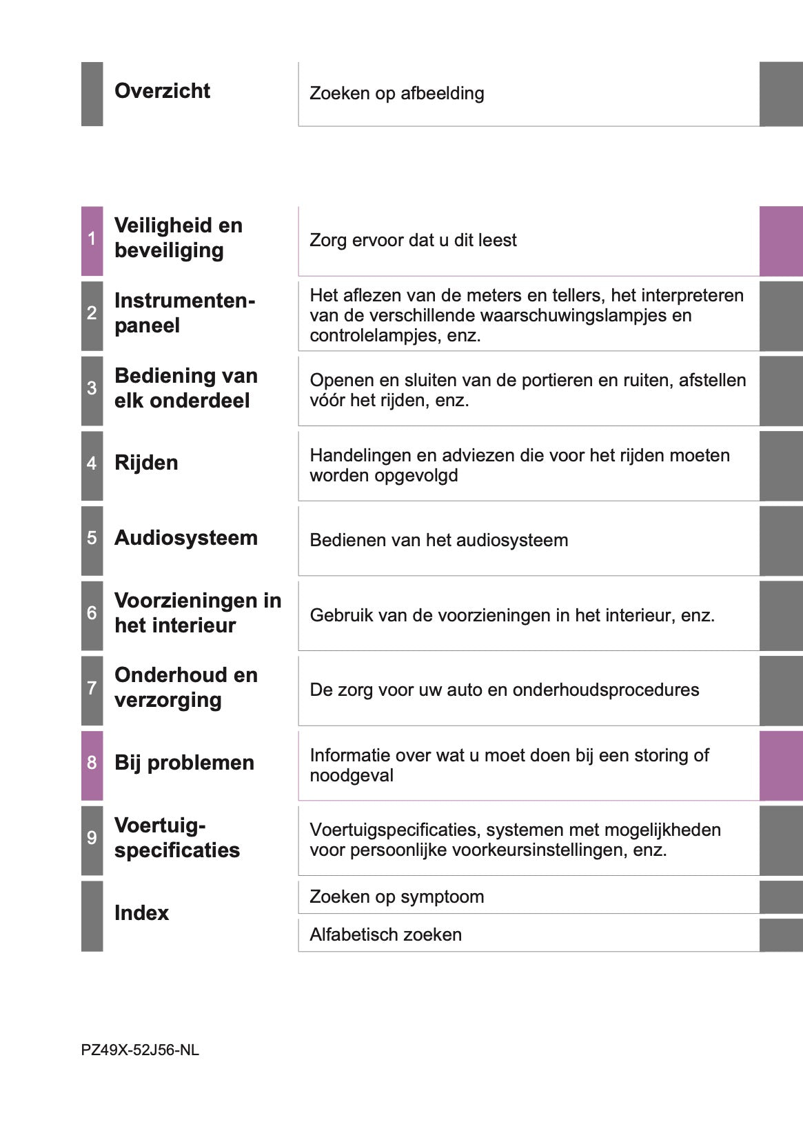 2017-2018 Toyota Yaris Gebruikershandleiding | Nederlands