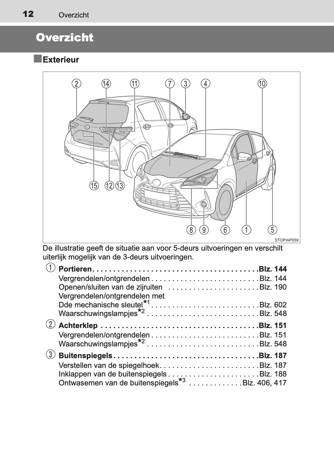 2017-2018 Toyota Yaris Gebruikershandleiding | Nederlands