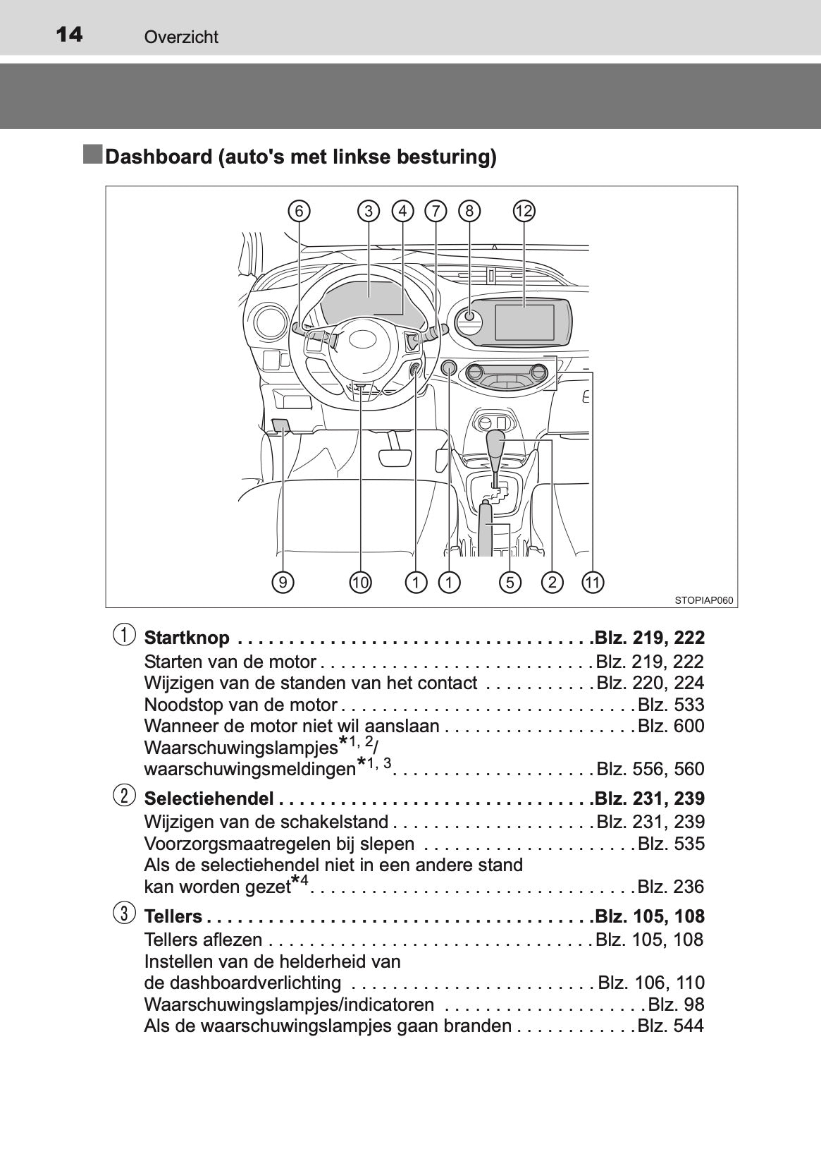 2017-2018 Toyota Yaris Gebruikershandleiding | Nederlands