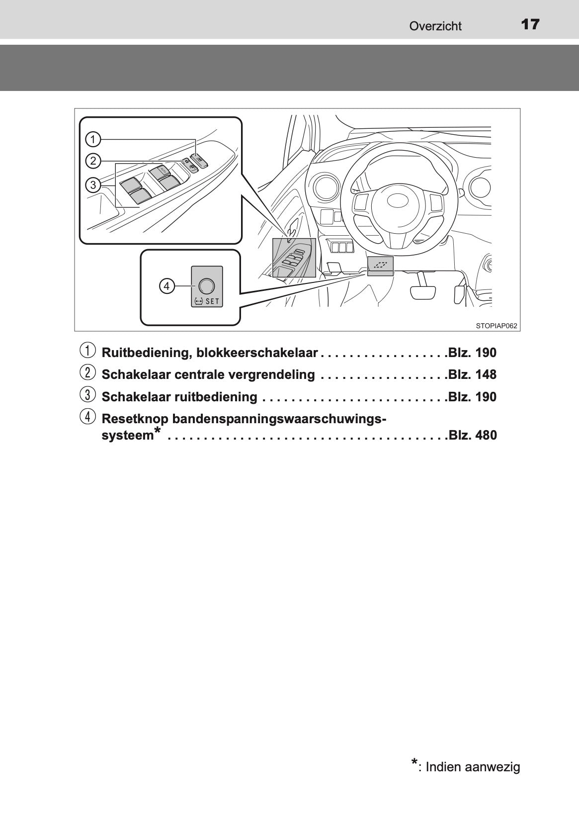 2017-2018 Toyota Yaris Gebruikershandleiding | Nederlands