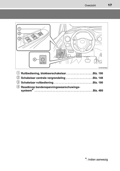 2017-2018 Toyota Yaris Gebruikershandleiding | Nederlands