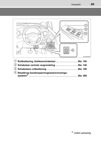 2017-2018 Toyota Yaris Gebruikershandleiding | Nederlands