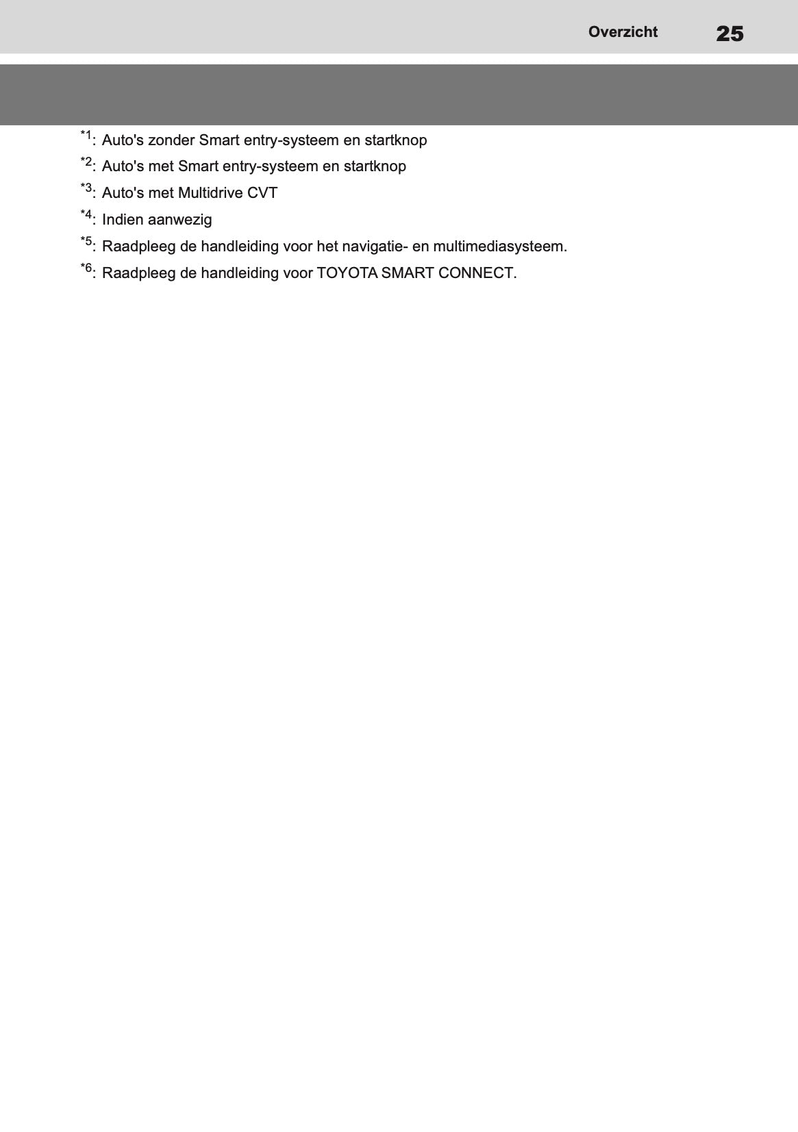 2021 Toyota Yaris Owner's Manual | Dutch